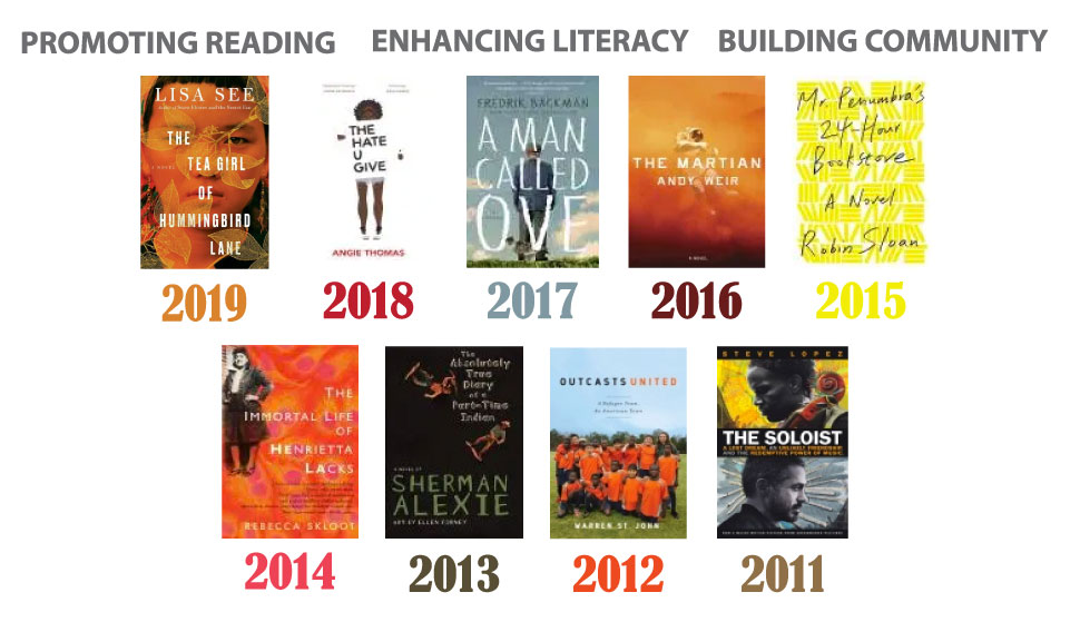 Celebrating 10 Years of Community Reading